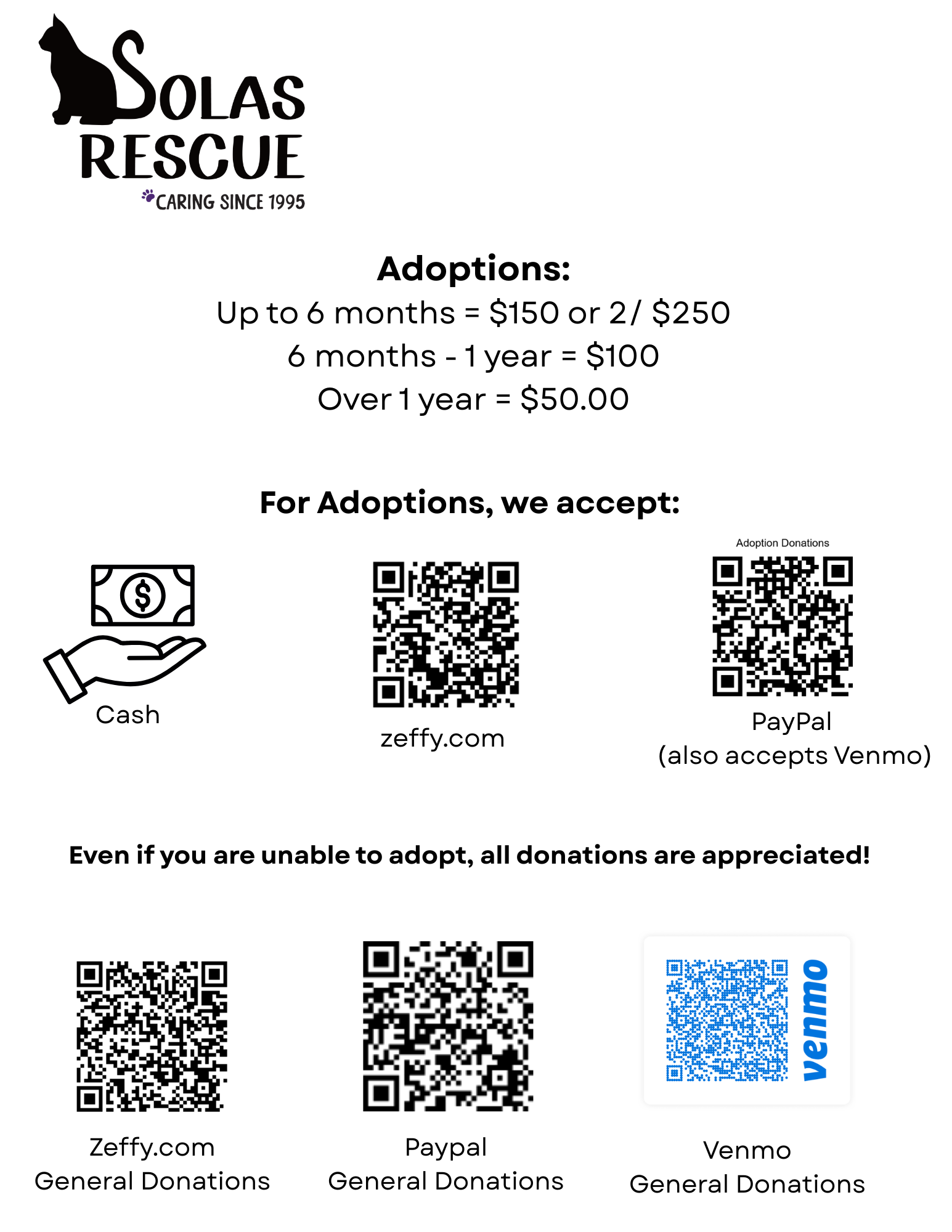 SOLAS Rescue Adoption Rates